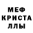 Кетамин VHQ Adam Cichanowski
